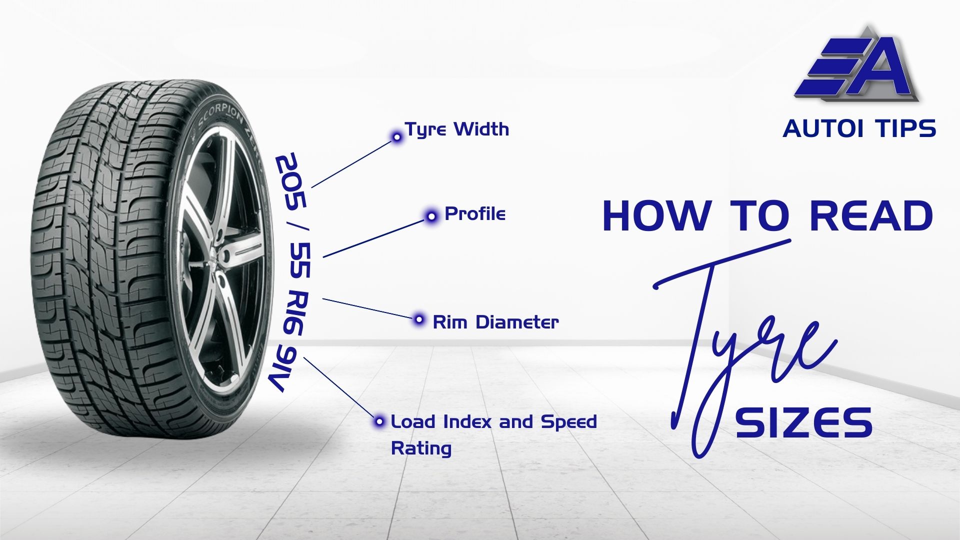 Do You Know How to Read Tyre Sizes? A Simple Guide for Every South African Driver